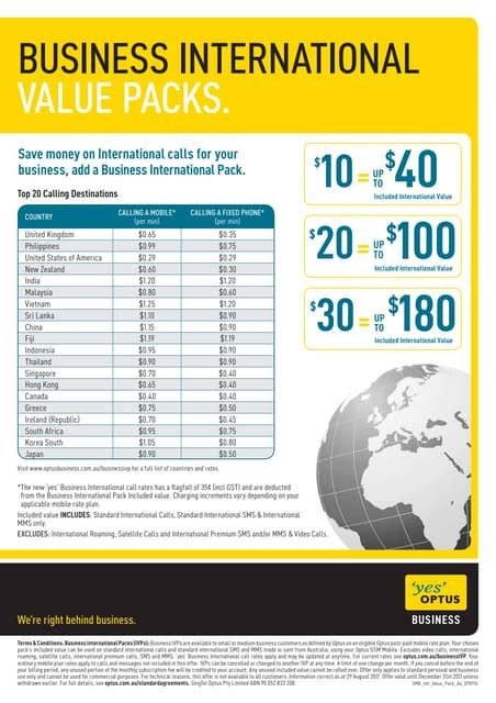 simba overseas call rates.